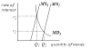upload_2023-2-22_14-33-12.png upload_2023-2-22_14-33-12.png